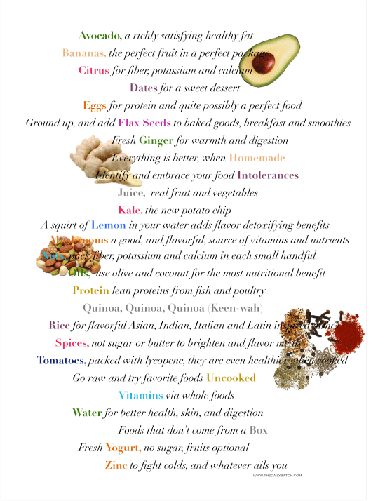 A-Z for Health